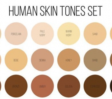 How to Makeup According to Your Skin Tone